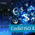 Codici valute ISO 4217